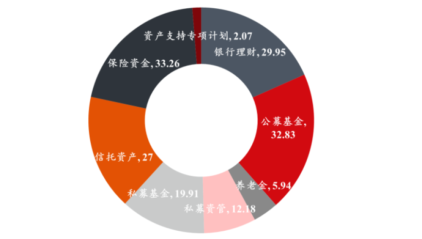 河南开封第一楼发生火灾,二四六天天好彩734cc,经典解释落实_户外版V1.34